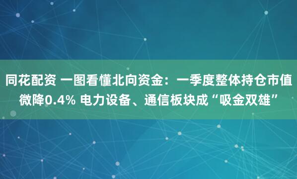 同花配资 一图看懂北向资金：一季度整体持仓市值微降0.4% 电力设备、通信板块成“吸金双雄”